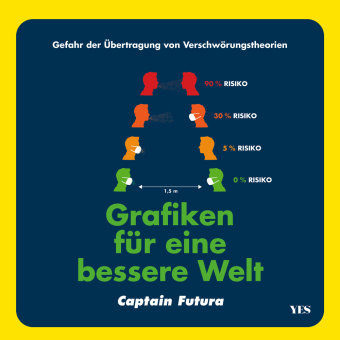 Grafiken für eine bessere Welt Yes Publishing