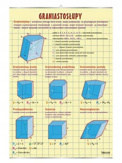 Graniastosłupy matematyka plansza plakat VISUAL System