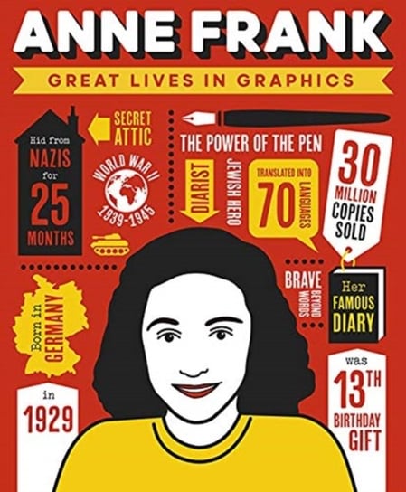Great Lives in Graphics: Anne Frank Opracowanie zbiorowe
