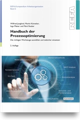 Handbuch der Prozessoptimierung Hanser Fachbuchverlag