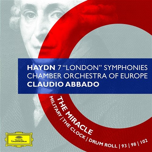 Haydn: Symphony No.103 In E-Flat Major, Hob.I:103 - "Drum Roll" - 4. Finale (Allegro con spirito) Chamber Orchestra of Europe, Claudio Abbado