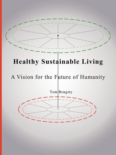 Healthy Sustainable Living Bougsty Tom