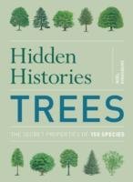 Hidden Histories: Trees Kingsbury Noel