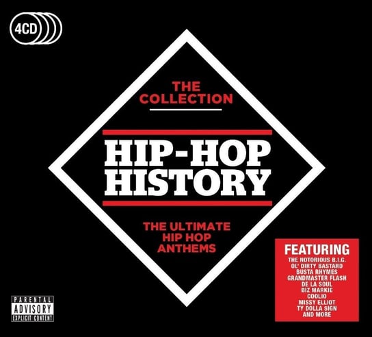 Hip-Hop History. The Collection Various Artists