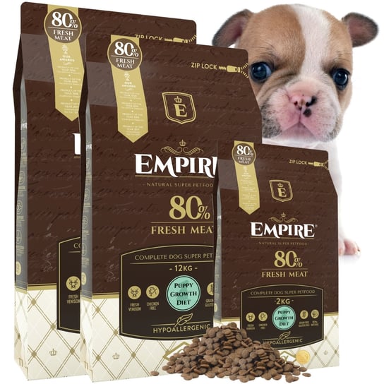 Hipoalergiczna karma sucha EMPIRE Puppy Growth Diet Pakiet Promo 26kg Empire