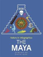 History in Infographics: Mayans Richards Jon