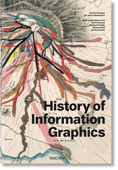 History of Infographics Rendgen Sandra