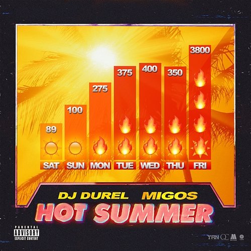 Hot Summer DJ Durel, Migos