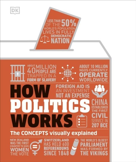 How Politics Works. The Concepts Visually Explained Opracowanie zbiorowe