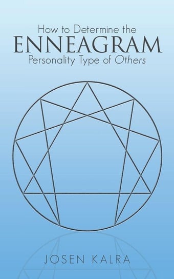 How to Determine the Enneagram Personality Type of Others Kalra Josen