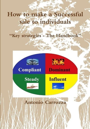 How to make a Successful sale to individuals Carrozza Antonio