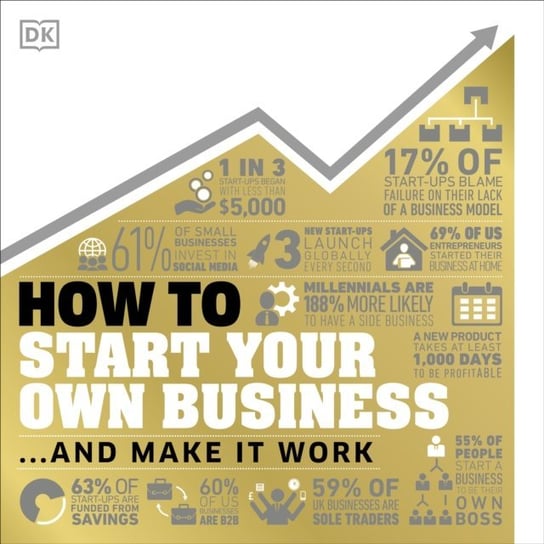 How to Start Your Own Business Stewart Tina