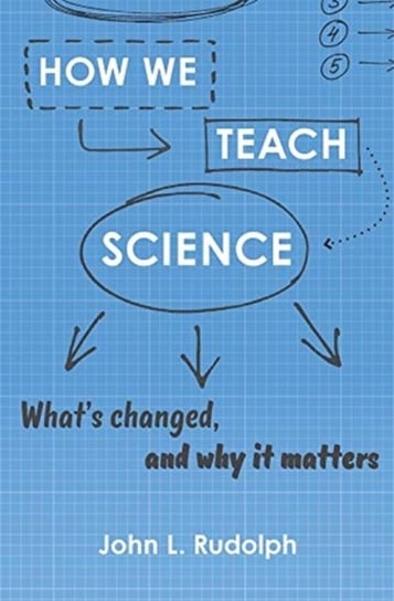 How We Teach Science: Whats Changed, and Why It Matters John L. Rudolph