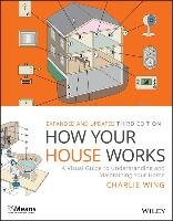 How Your House Works Wing Charlie