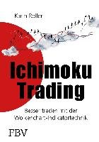 Ichimoku-Trading Roller Karin