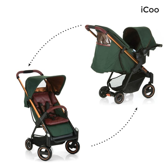 iCoo, Acrobat Shop'n Drive, Zestaw: wózek, fotelik, Copper Green iCoo