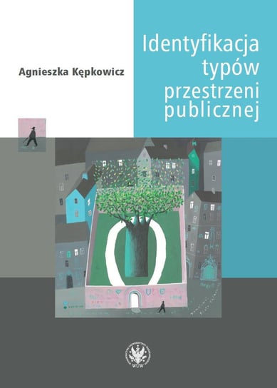Identyfikacja typów przestrzeni publicznej Kępkowicz Agnieszka