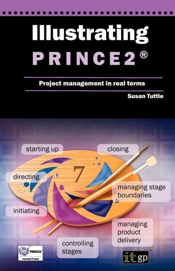Illustrating Prince2 Project Management in Real Terms It Governance