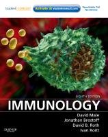 Immunology Male David