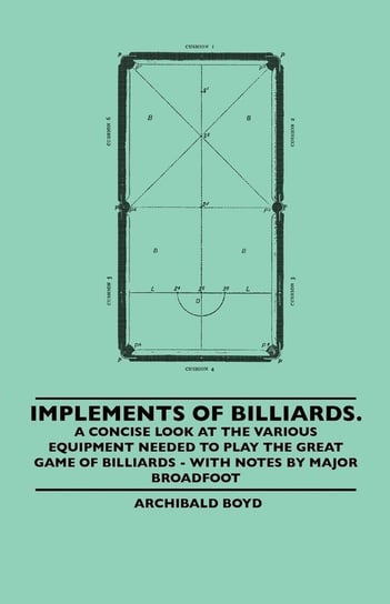 Implements of Billiards. a Concise Look at the Various Equipment Needed to Play the Great Game of Billiards - With Notes by Major Broadfoot Boyd Archibald