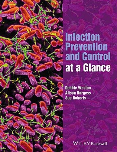 Infection Prevention and Control at a Glance Opracowanie zbiorowe