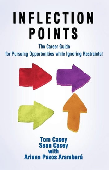 Inflection Points-Risk Readiness & Failure Fearless Casey Tom