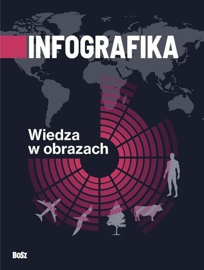 Infografika. Wiedza w obrazach Polska Grupa Infograficzna