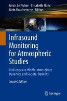Infrasound Monitoring for Atmospheric Studies Springer-Verlag Gmbh, Springer International Publishing