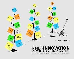 INNERINNOVATION - INNOVATIONEN AUS EIGENEM ANBAU Buck Bernd, Buck Ulrike