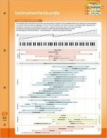 Instrumentenkunde "Musik im Überblick" Edition Dux
