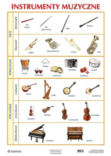 Instrumenty muzyczne. Plansza. Przedszkole i szkoła podstawowa Opracowanie zbiorowe
