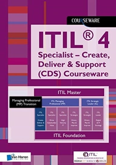 ITIL 4 Specialist Opracowanie zbiorowe