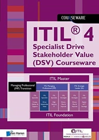 ITIL(R) 4 Direct, Plan, Improve Glossary (DPI) Courseware Van Haren Publishing