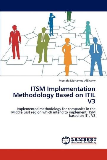 Itsm Implementation Methodology Based on Itil V3 Mohamed Alshamy Mostafa