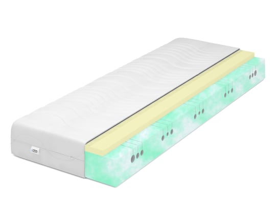Izer Materac Piankowy Activ + Visco    140X200 20 Cm  | H2/H3 | Materac Dwustronny | 7-Stref  | Izer