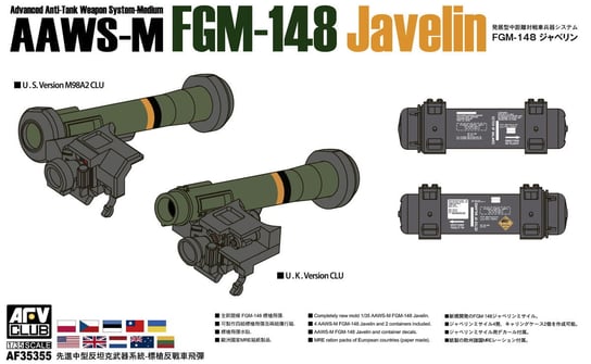 Javelin Aaws-M Fgm-148 1:35 Afv Club 35355 Inna marka