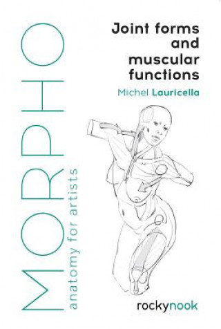 Joint Forms and Muscular Functions. Morpho Michel Lauricella