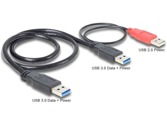 Kabel USB-A 3.0/USB-A 2.0 - USB-A 3.0 Delock, 0.6 m Delock