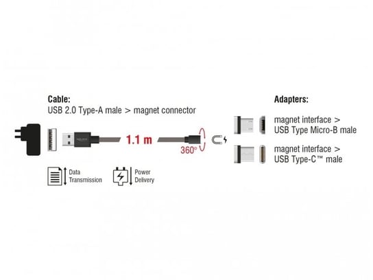 Kabel USB/microUSB/USB-C DELOCK, 1.1 m Delock
