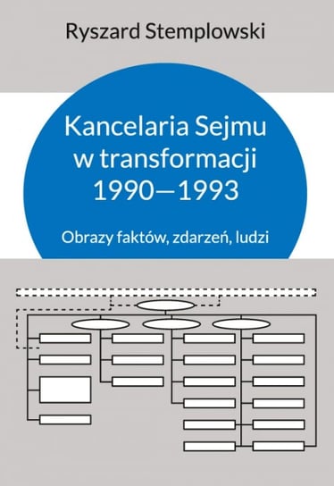 Kancelaria Sejmu w transformacji 1990-1993 Stemplowski Ryszard