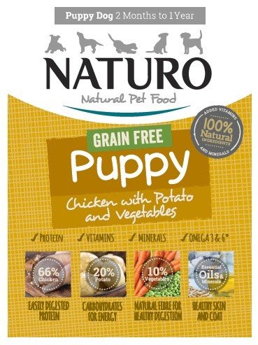 Karma mokra dla psa NATURO Puppy, kurczak z ziemniakami i warzywami, 150 g Naturo