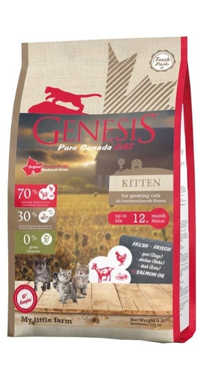Karma sucha dla kociąt GENESIS My Little Farm Kitten, 2,26 kg Genesis Pure Canada