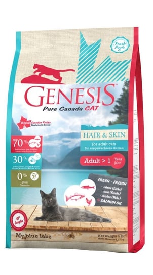 Karma sucha dla kota GENESIS My Blue Lake - Hair & Skin, 2,26 kg Genesis Pure Canada