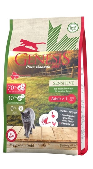Karma sucha dla kota GENESIS My Green Field - Sensitive, 2,26 kg Genesis Pure Canada