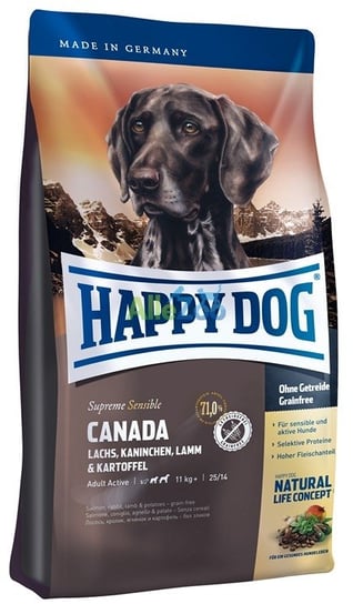 Karma sucha dla psa HAPPY DOG Supreme Sensible Canada, 1 kg HAPPY DOG