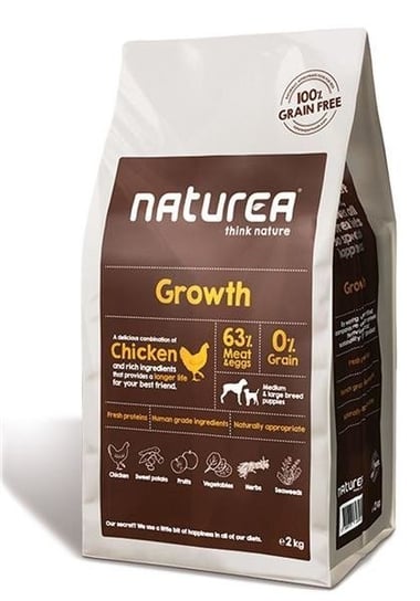 Karma sucha dla psa NATUREA Grain Free Growth Puppy Chicken Medium & Large Breed, 12 kg NATUREA