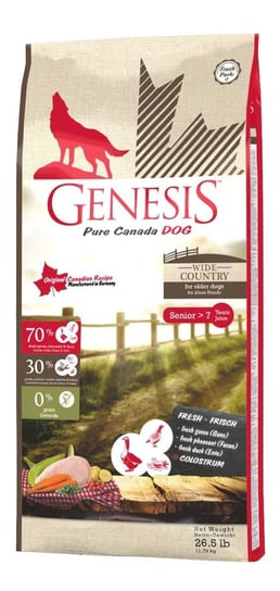 Karma sucha dla psów starszych GENESIS Wild Country, 2,27 kg Genesis Pure Canada