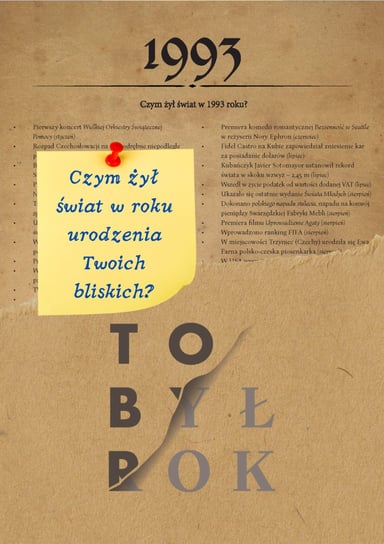 Karta Urodzinowa To Był Rok 1993 na 30 Urodziny ToBylRok.pl