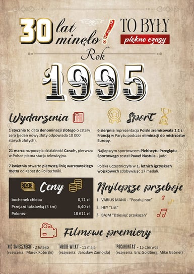 Kartka z okazji 30 urodzin dla urodzonych w 1995 roku GM1138 Armin Style