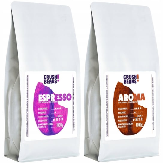 Kawa mielona 2kg ESPRESSO+AROMA Crush Beans MIX Kafelov